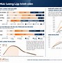 Báo Cáo Thị Trường Gạo 2023