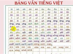 Bé Học Lớp 1 Tiếng Việt