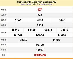 Trực Tiếp Xổ Số Kiên Giang Tuần Trước